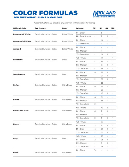 MGD_ColorFormulas-SherwinWilliams preview